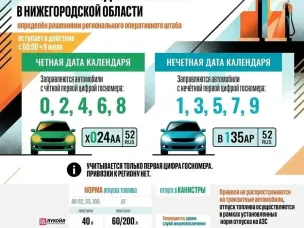 Информация